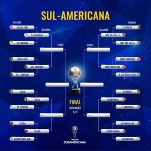 Como ficou o fechamento das quartas de final da Copa Sul-Americana?